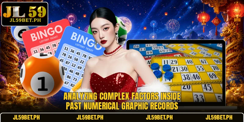 Analyzing complex factors inside past numerical graphic records