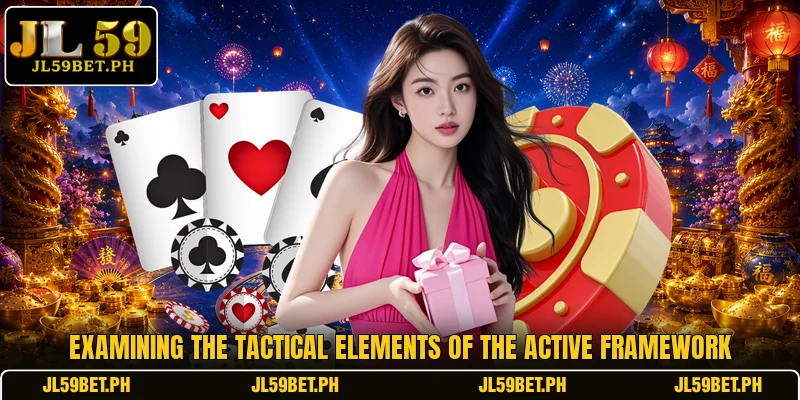 Examining the tactical elements of the active framework