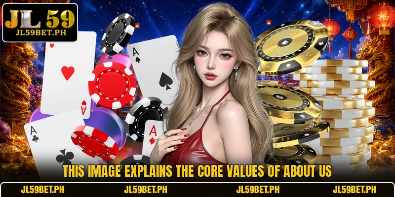 This image explains the core values of about us
