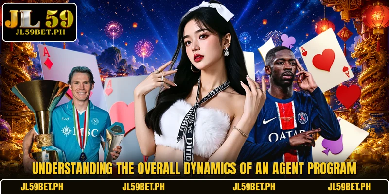 Understanding the overall dynamics of an agent program